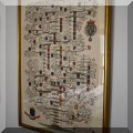 A23. Capetian (French royalty) family tree. 